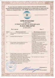 Приложение к Свидетельству об аккредитации ИЛ/ЛНК от 26.01.2023(Лист 2)