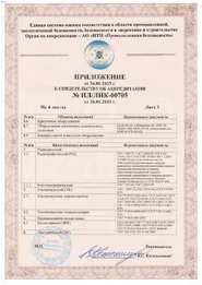 Приложение к Свидетельству об аккредитации ИЛ/ЛНК от 26.01.2023(Лист 3)