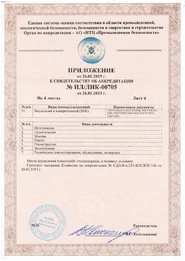 Приложение к Свидетельству об аккредитации ИЛ/ЛНК от 26.01.2023(Лист 4)