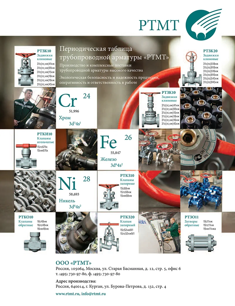 СФЕРА. НЕФТЬ И ГАЗ